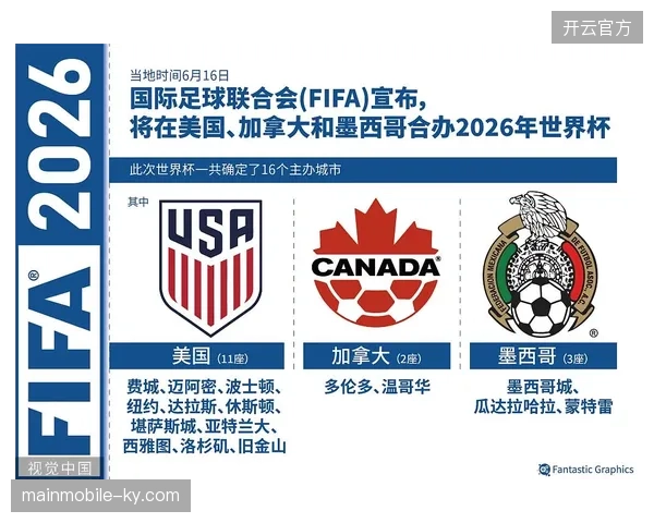 2026年世界杯后，旅游数据沉淀逻辑将主导体育服务商的市场定价权